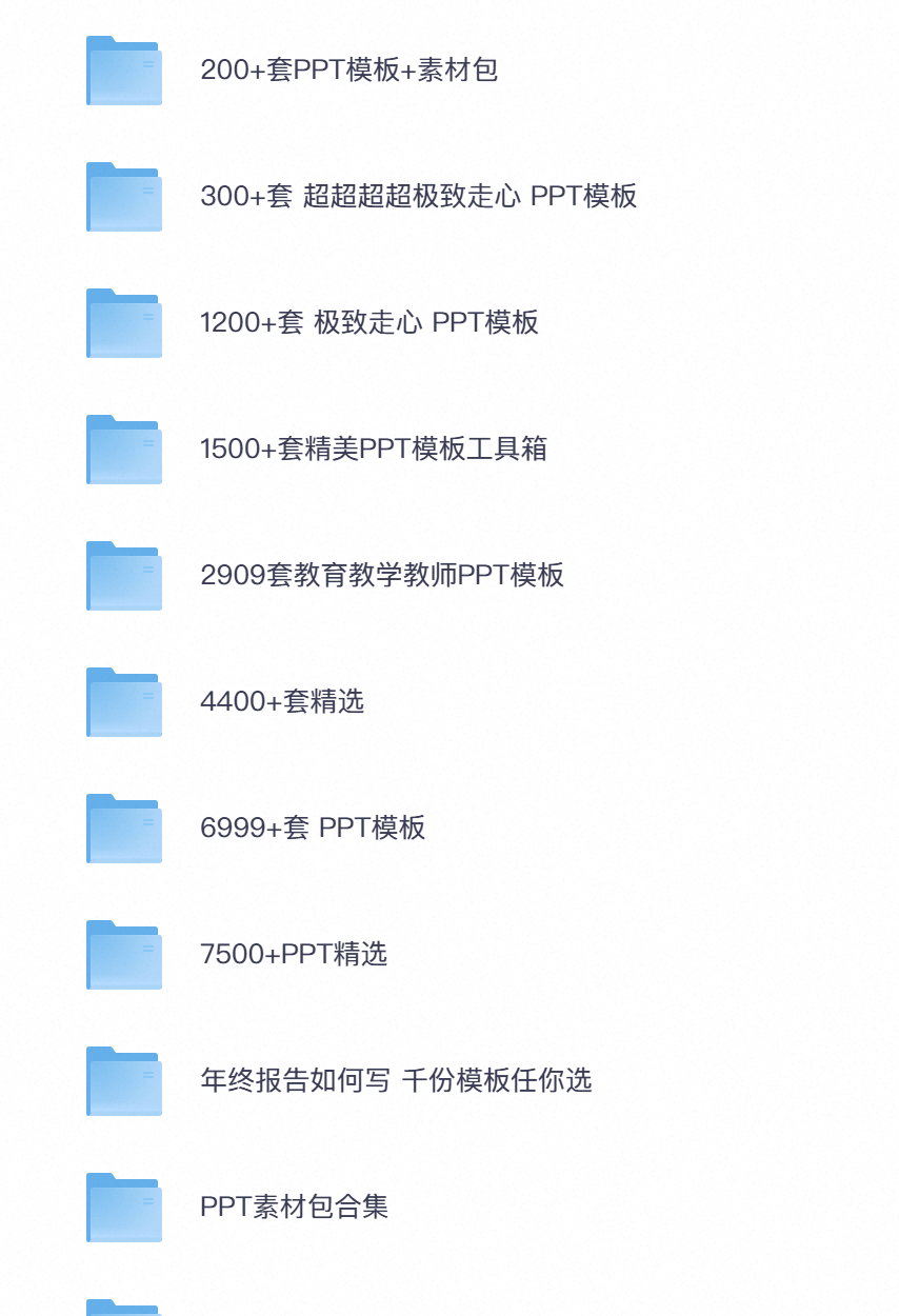 最新2.6W+付费PPT模板【70.6GB】